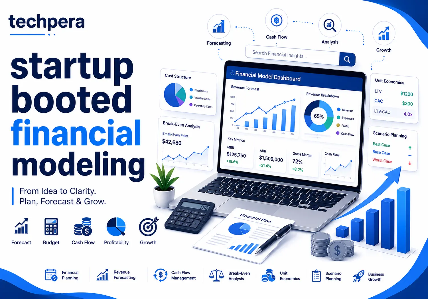 startup booted financial modeling