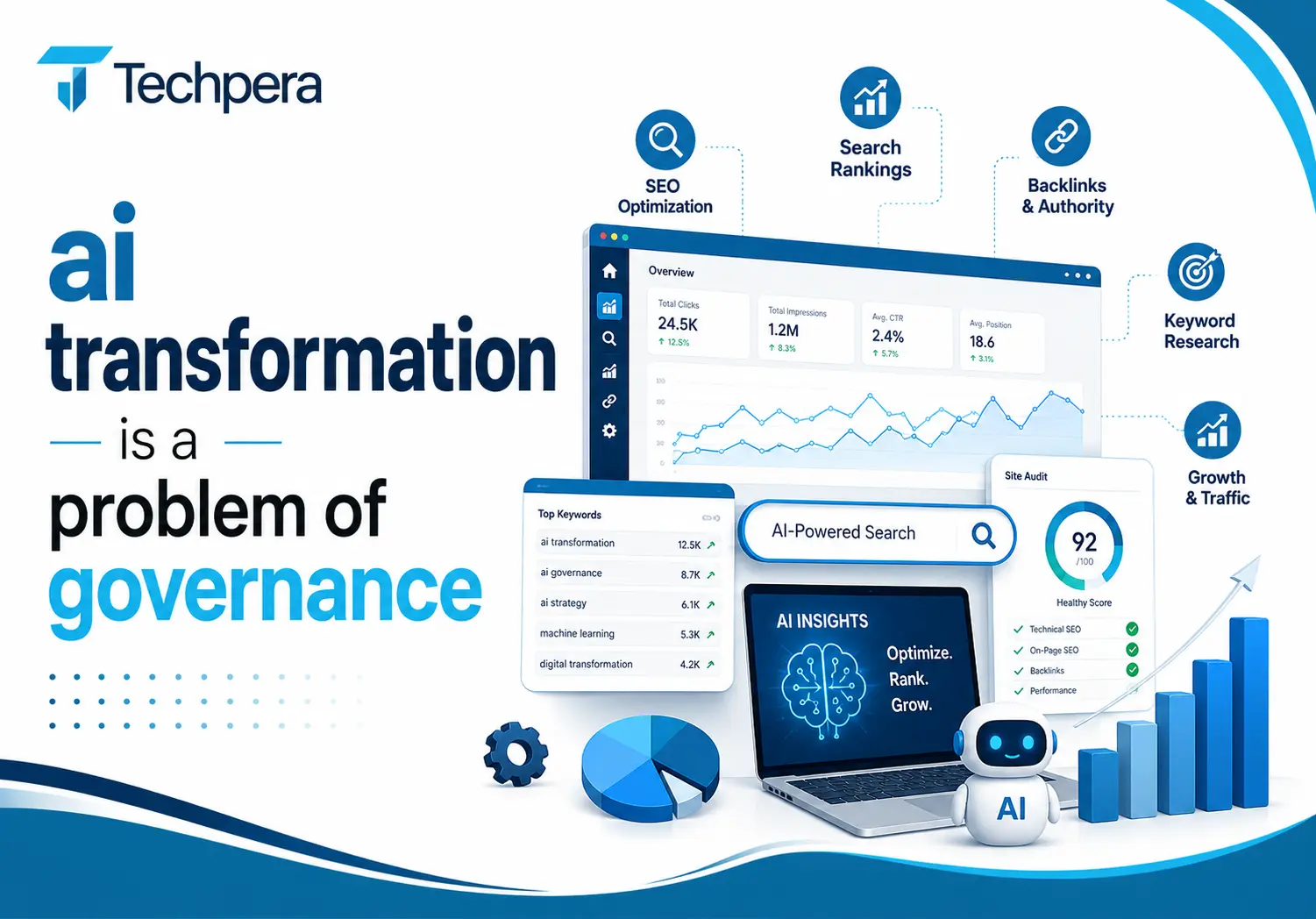 ai transformation is a problem of governance