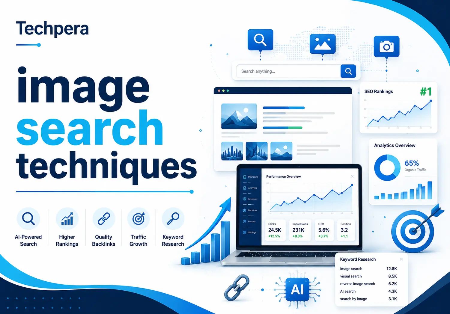 image search techniques